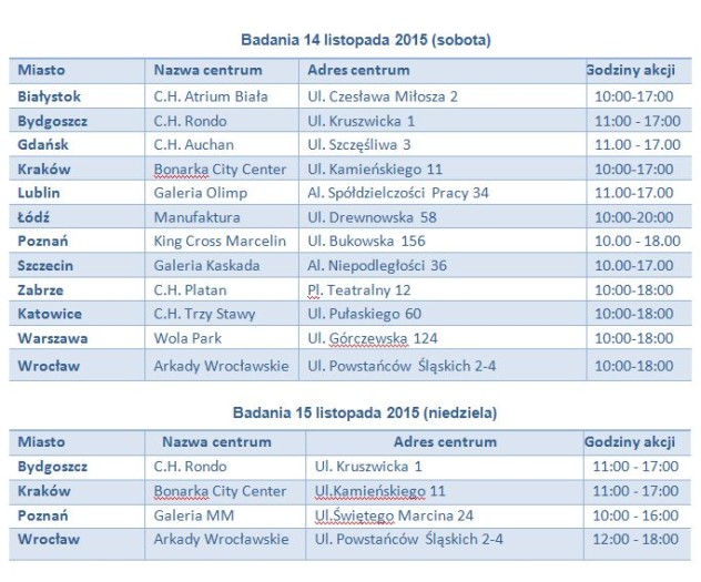 zdrowie_pod_kontrola_01